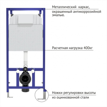 Инсталляция BERGES для скрытого монтажа унитаза NOVUM без кнопки купить